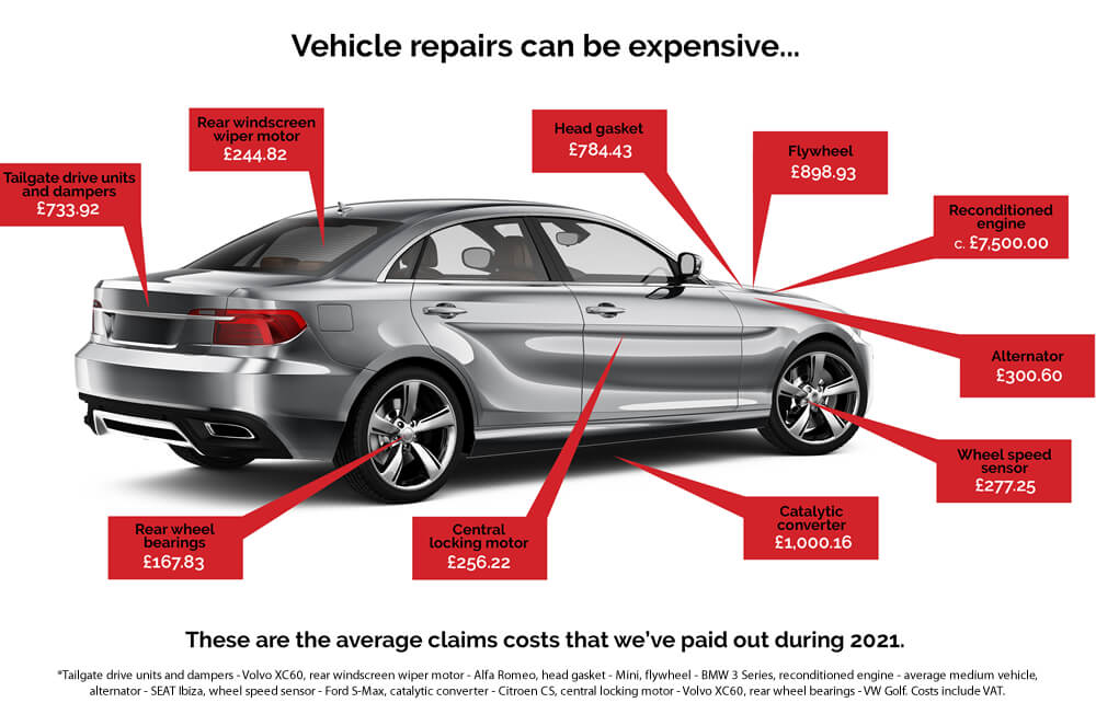 Haverhill Car Xchange